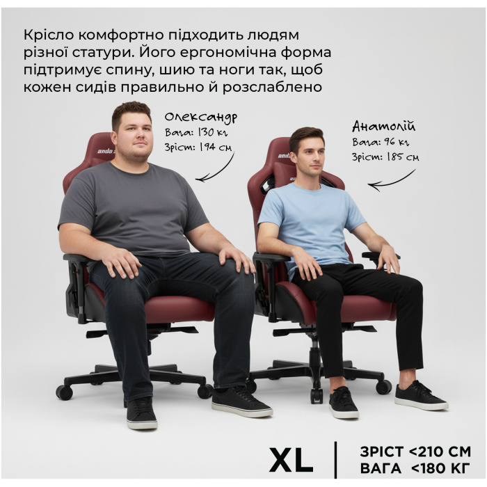 Крісло ігрове Anda Seat Kaiser 2 Size XL до 180 кг - Anda Seat